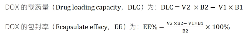 实验方案：微流控混合方式制备盐酸多柔比星脂质体（Doxorubicin-Liposome）插图3