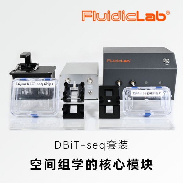 空间组学的核心模块