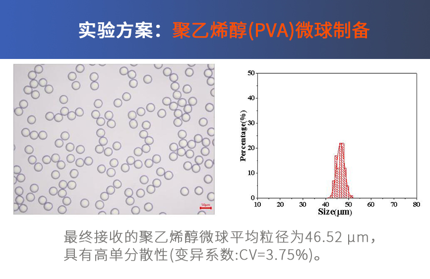 实验方案:聚乙烯醇(PVA)微球制备