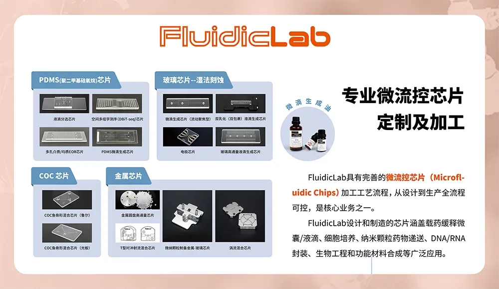 MicroTAS 2025国际会议邀约|欢迎中国学者莅临FluidicLab展位(53-54号)插图2 微流控芯片设计和加工