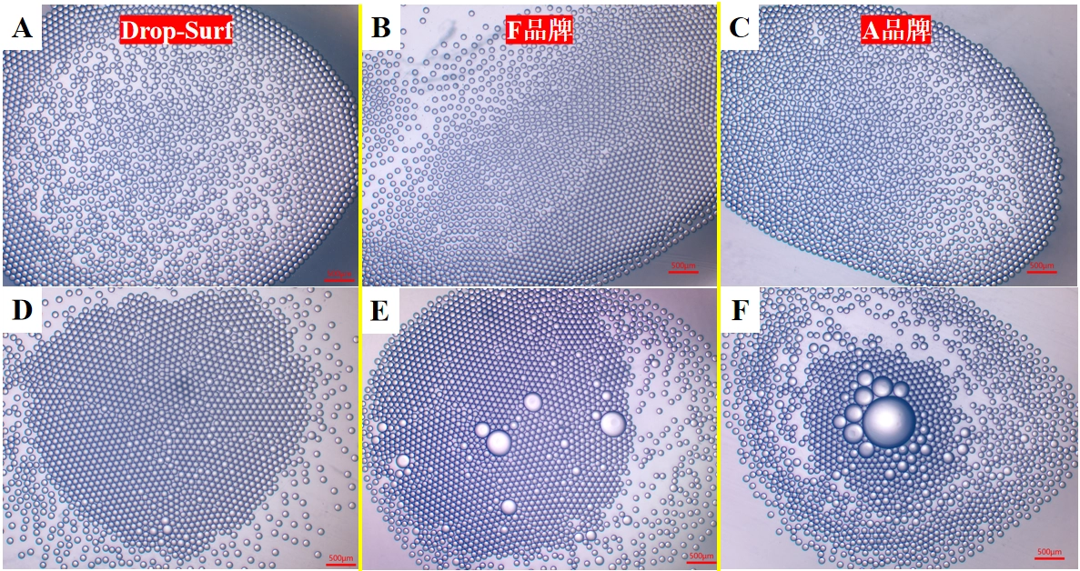 图2 ddPCR前(A，B和C)后(D，E和F)显微镜对比图