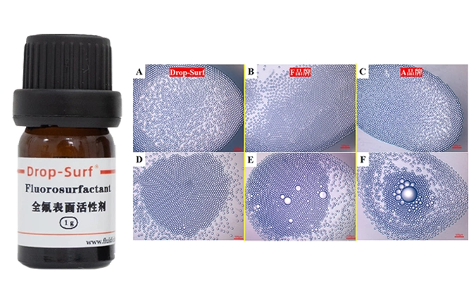 Drop-Surf全氟表面活性剂